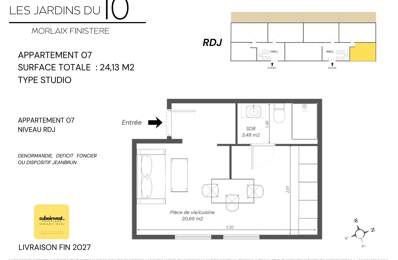 Vente Appartement 1 pièce — photo du bien