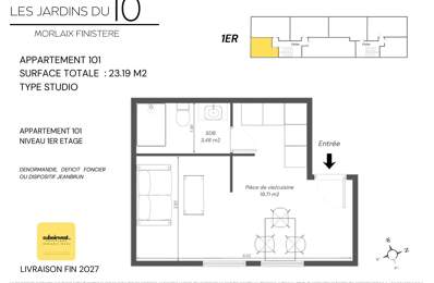 Vente Appartement 1 pièce — photo du bien