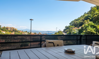 Appartement 3 Pièces 67 m² à vendre à Théoule-sur-Mer (06590)