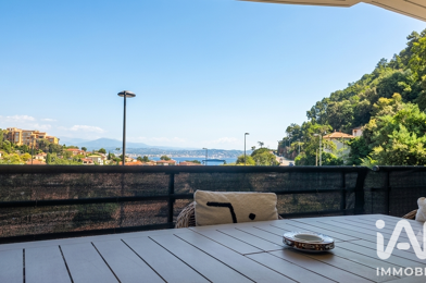 Appartement 3 pièces 400000 €