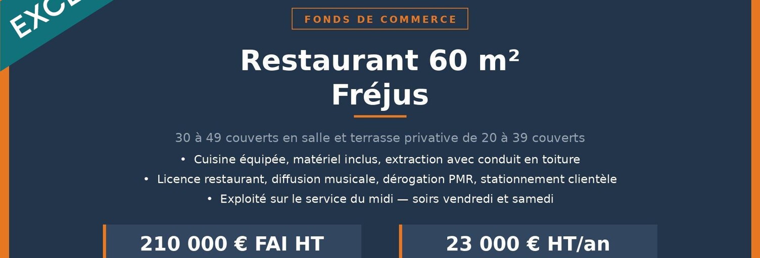 Commerce 2 Pièces 105 m² à vendre à Fréjus (83600)