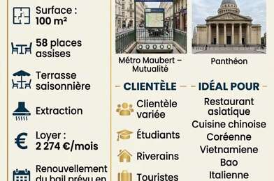 Commerce  110000 €