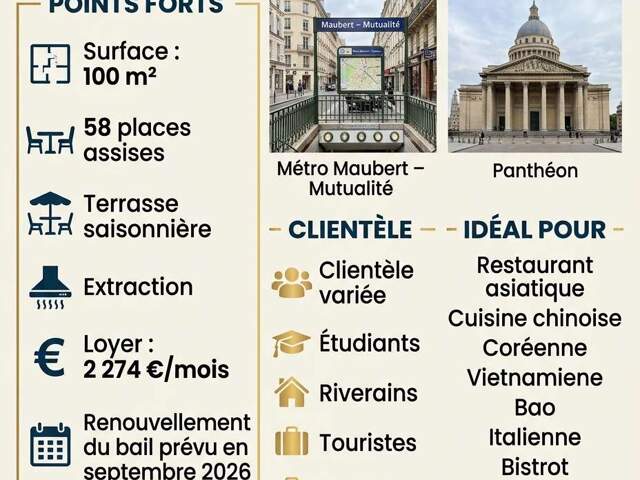 Vente Restaurant 100 m&sup2; — photo du bien