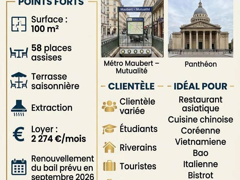 Vente Restaurant 100 m&sup2; — photo 1