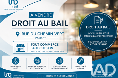 Commerce  112000 €