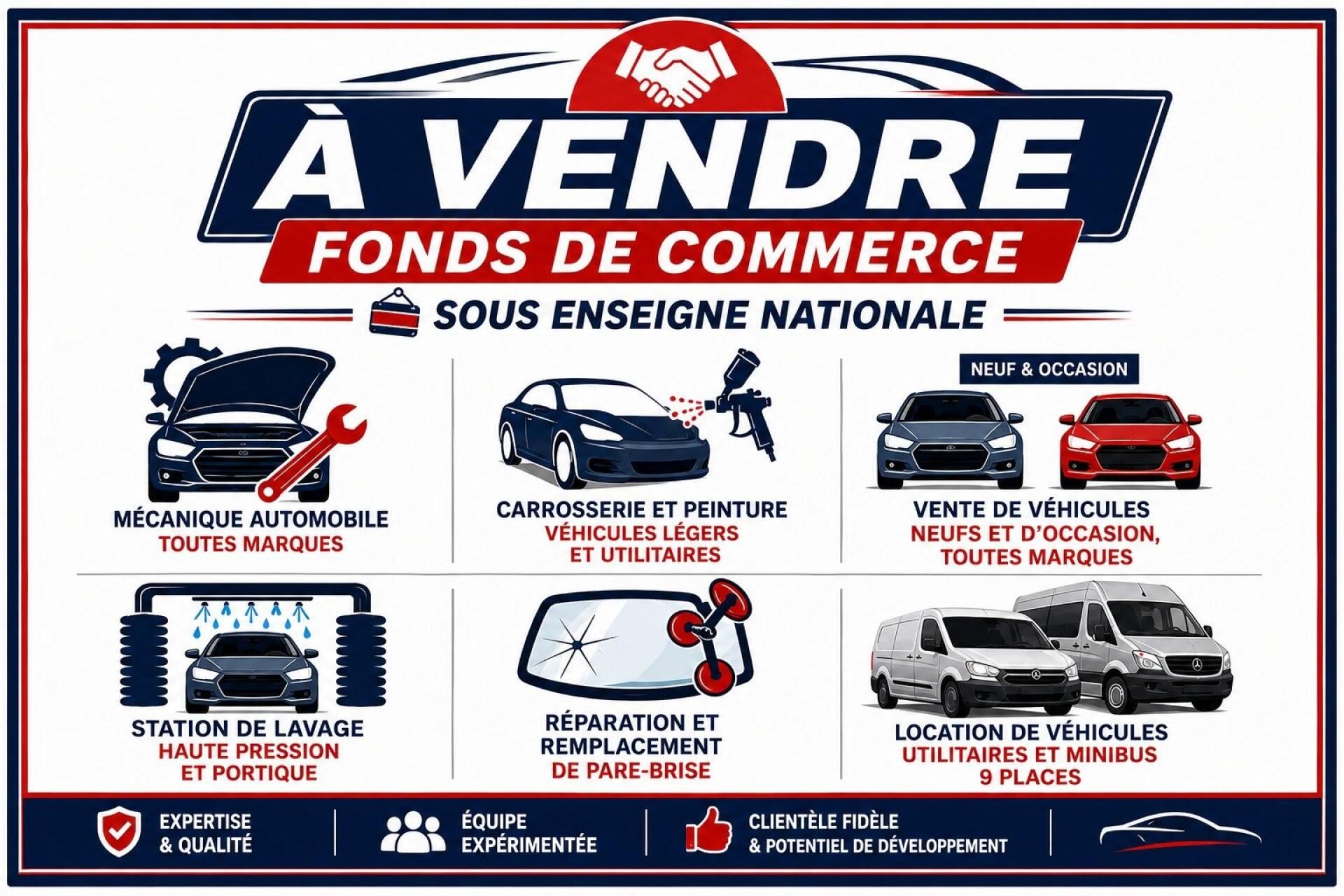 Agence immobilière de SAFTI