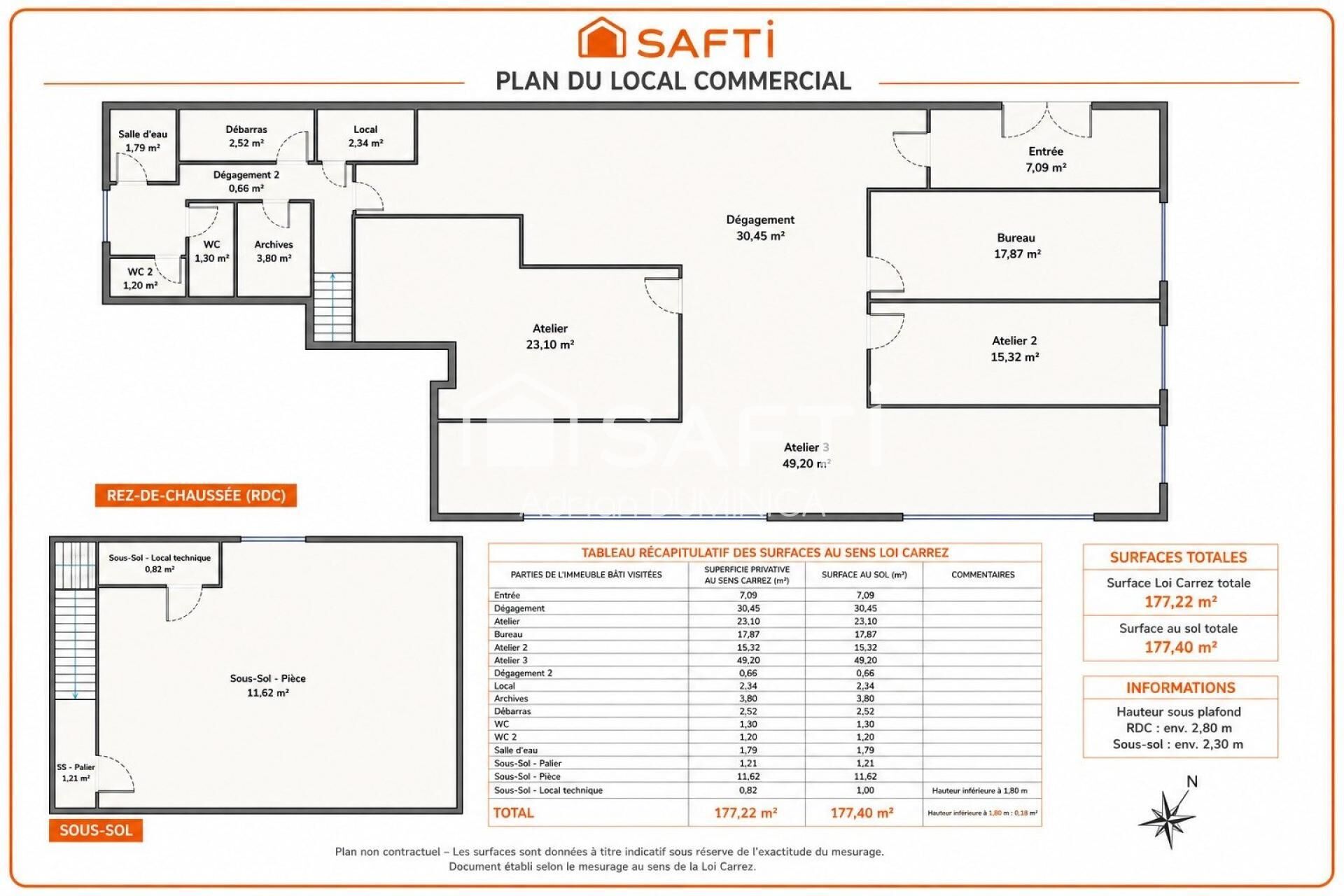 Agence immobilière de SAFTI