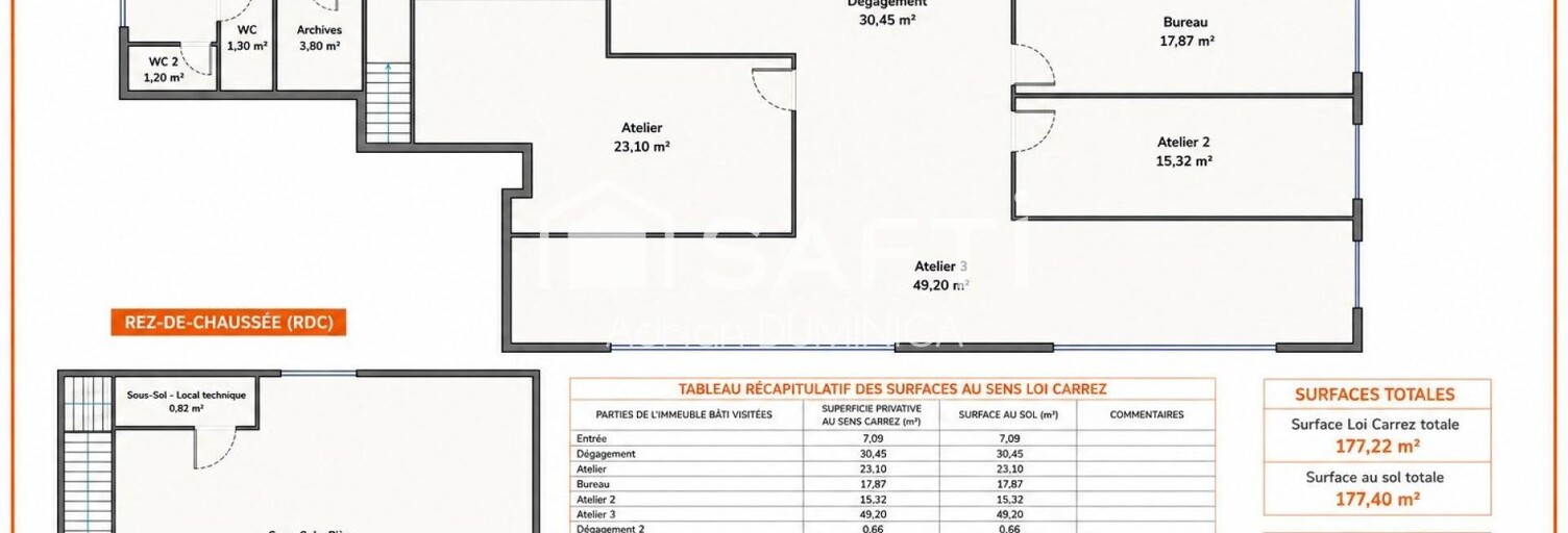 Commerce 5 Pièces 177 m² à vendre à Meudon (92360)