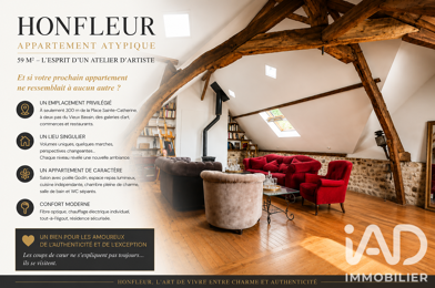 Appartement 2 pièces 315000 €