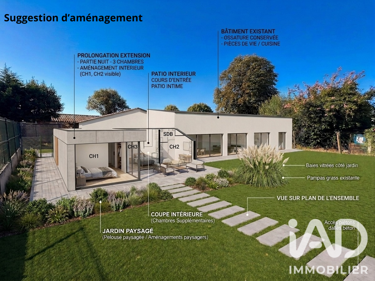 Agence immobilière de I@D FRANCE