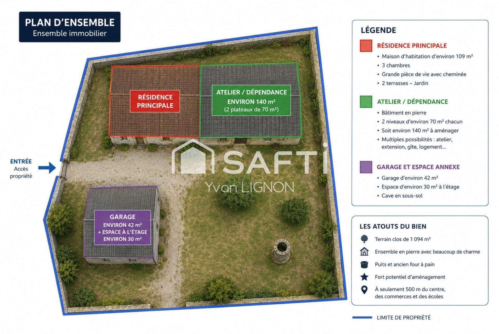 Agence immobilière de SAFTI