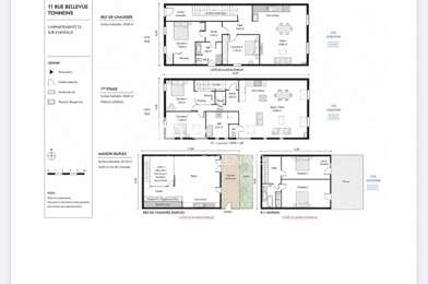 Immeuble  195000 €