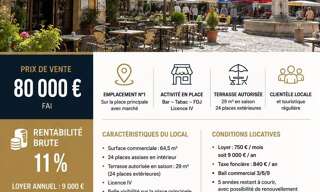 Commerce  62 m² à vendre à Cabasse (83340)