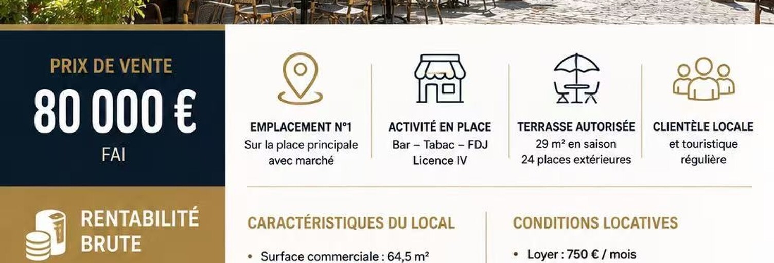 Commerce  62 m² à vendre à Cabasse (83340)