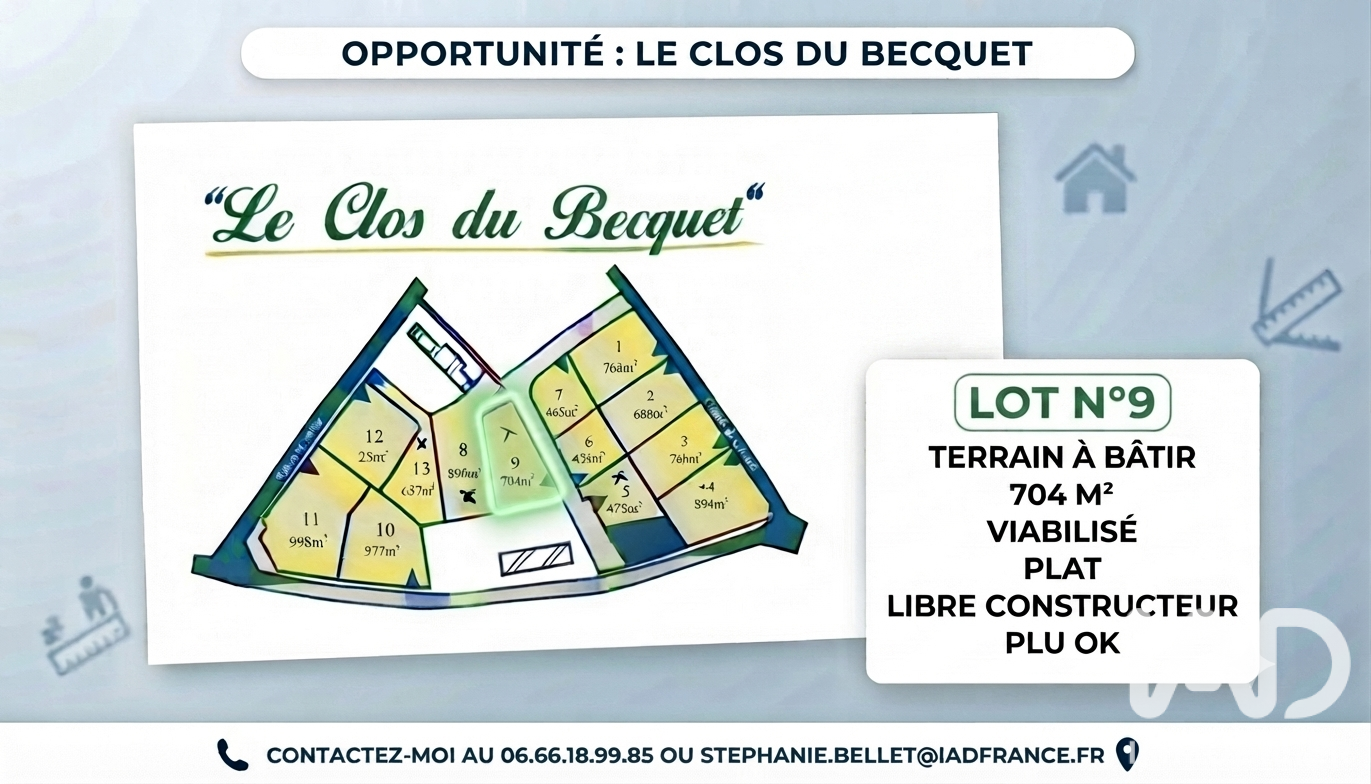 Agence immobilière de I@D FRANCE