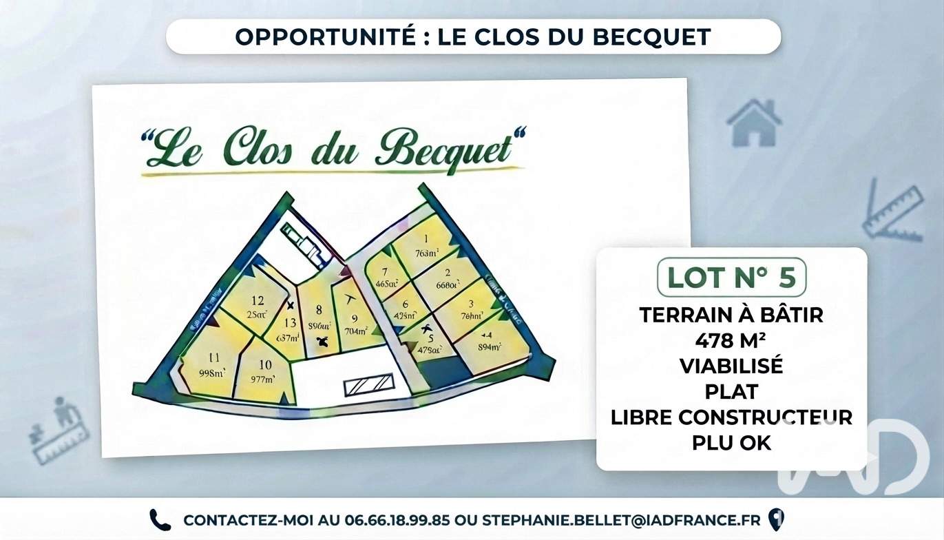 Agence immobilière de I@D FRANCE