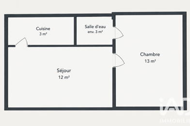 Appartement 2 pièces 106000 €