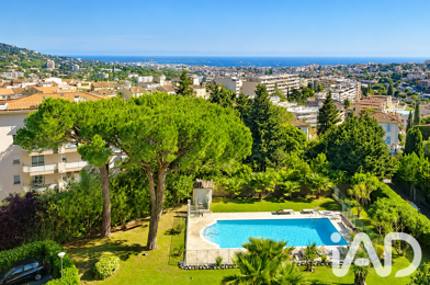 Appartement 3 pièces 980000 €
