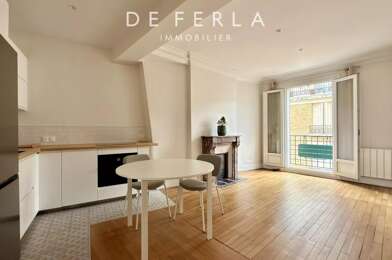 Appartement 2 pièces 2060 €