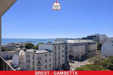 Appartement 5 pièces 196000 €