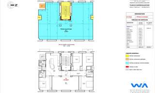Appartement 5 Pièces 124 m² à vendre à Tours (37000)