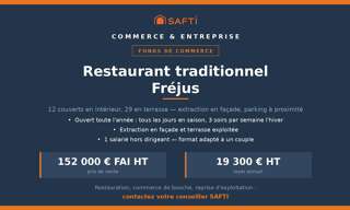 Commerce  52 m² à vendre à Fréjus (83600)