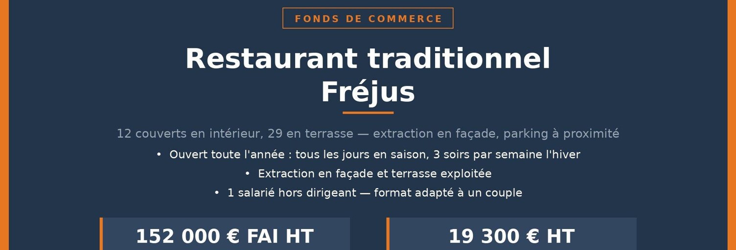 Commerce  52 m² à vendre à Fréjus (83600)