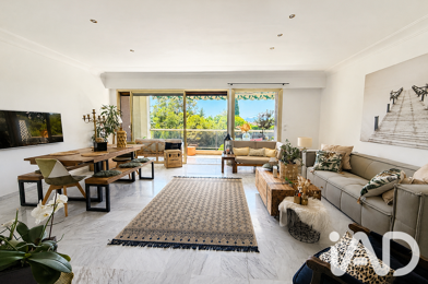 Appartement 4 pièces 699000 €
