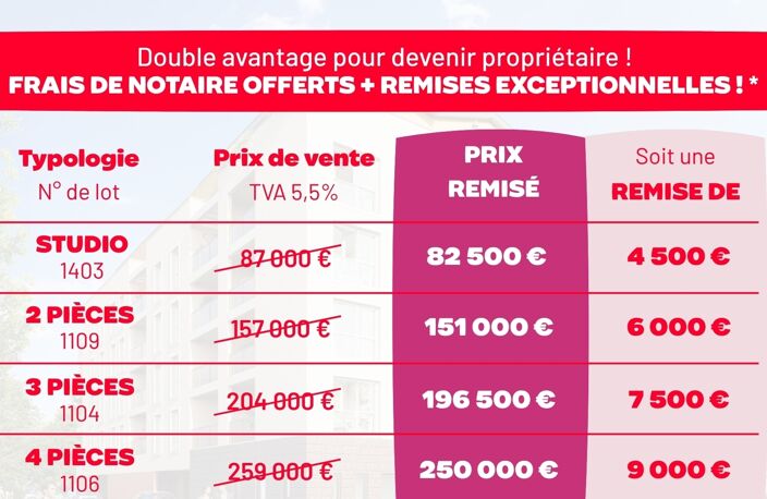 Vente programme neuf T1, T2, T3, T4 26 à 81 m² Metz (57000) — photo 2