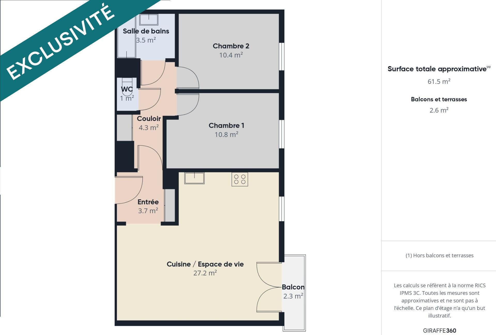 Agence immobilière de SAFTI