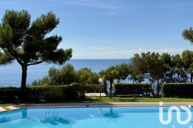 Appartement 2 pièces 290000 €