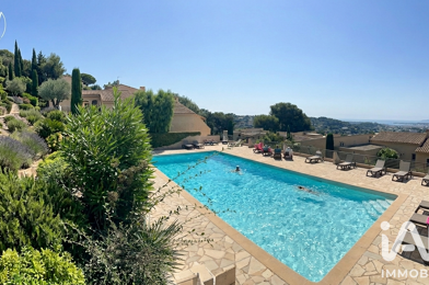Appartement 2 pièces 315000 €