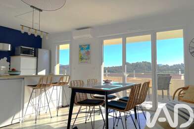 Appartement 2 pièces 284000 €
