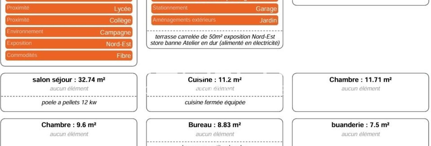 Maison 4 Pièces 102 m² à vendre à Steenbecque (59189)