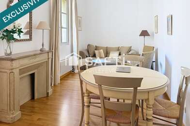 Appartement 2 pièces 195000 €