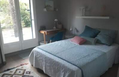 Chambre de 14m2 à louer sur Bordeaux — photo du bien