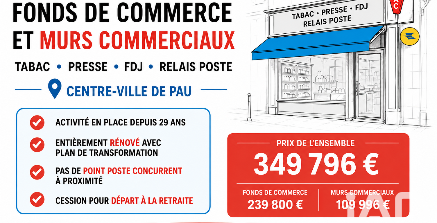 Vente Boutique/Local commercial 36 m&sup2; — photo 1