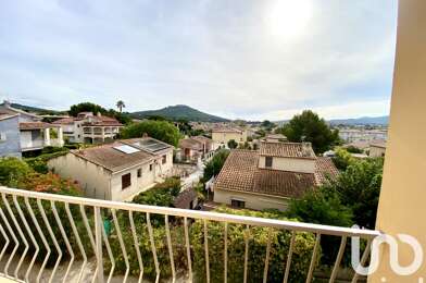 Appartement 1 pièces 129000 €