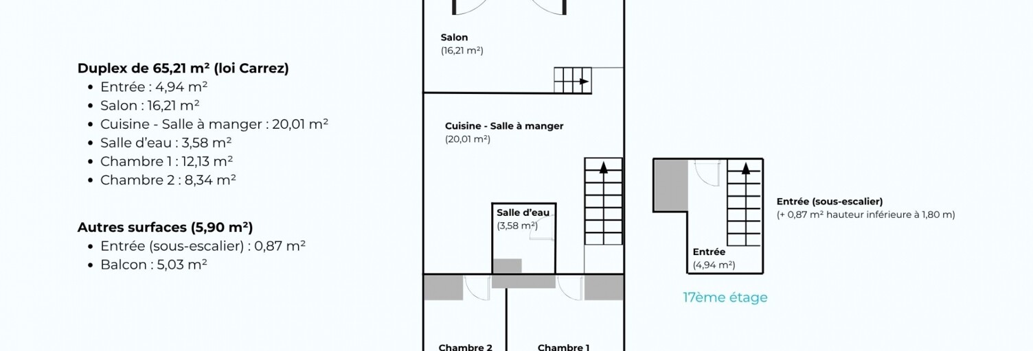 Appartement 3 Pièces 65 m² à vendre à Le Mée-sur-Seine (77350)