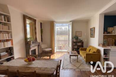 Appartement 2 pièces 449000 €