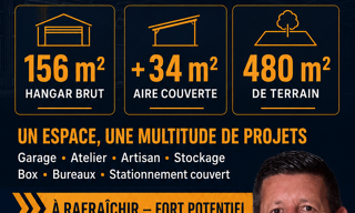 Commerce  159 m² à vendre à Auch (32000)