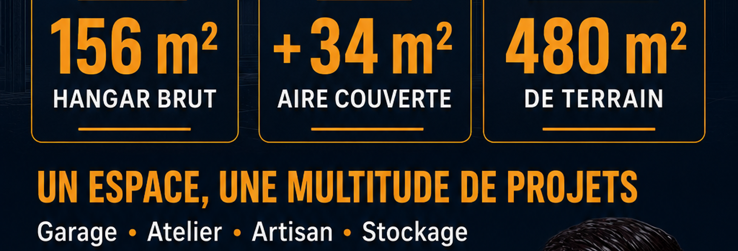 Commerce  159 m² à vendre à Auch (32000)