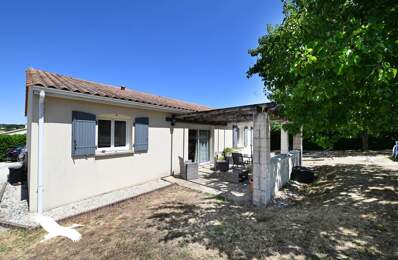 Contemporaine de 5 pièces principales — photo du bien