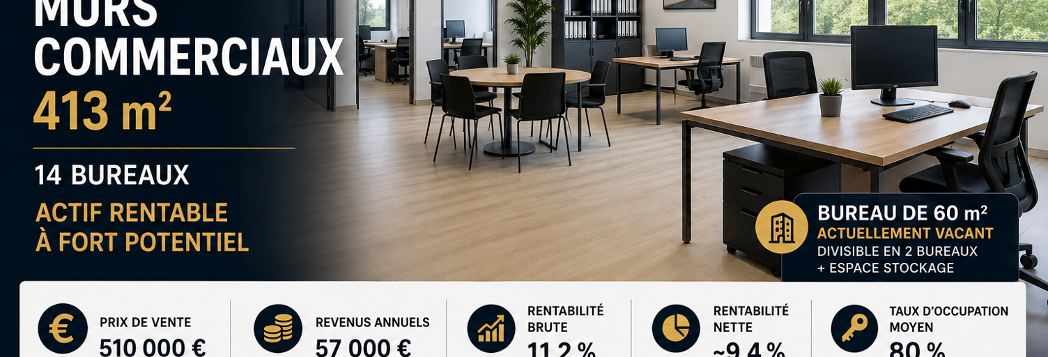 Commerce  413 m² à vendre à Toulouse (31100)