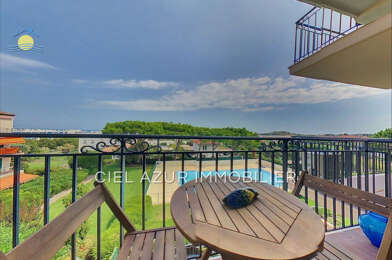 Appartement 2 pièces 295000 €