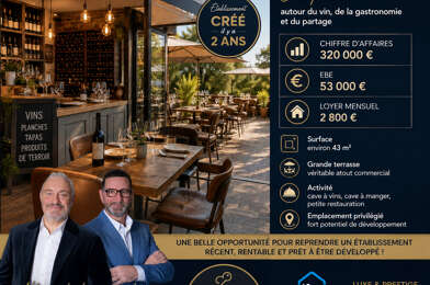 Commerce 2 pièces 275600 €