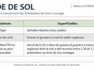 823m2 libre de constructeur — photo 2