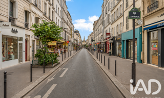 Appartement 4 Pièces 116 m² à vendre à Paris 15 (75015)