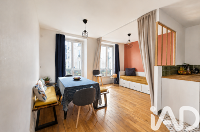 Appartement 2 pièces 315000 €