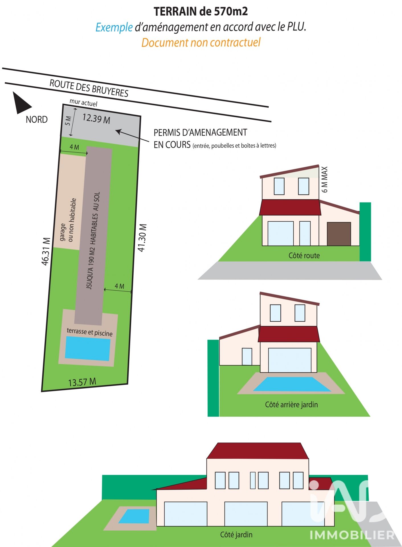 Agence immobilière de I@D FRANCE